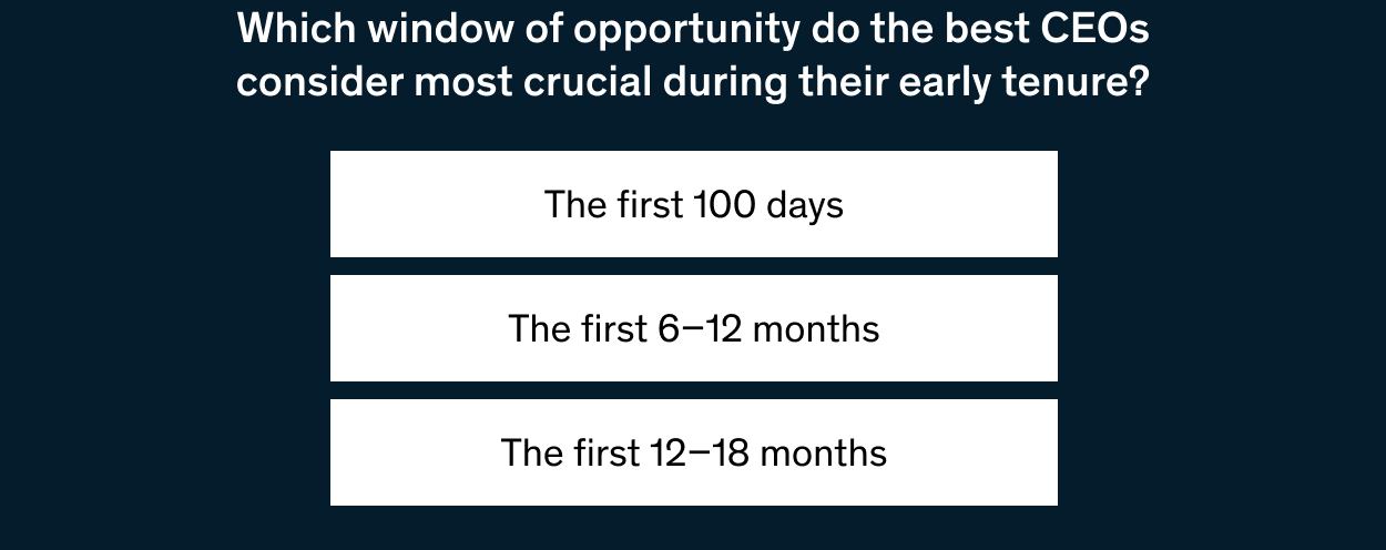 An image of a quiz, with a question at the top and three possible answers below. The question is: Which window of opportunity do the best CEOs consider most crucial during their early tenure? The possible answers are (a) the first 100 days, (b) the first 6 to 12 months, and (c) the first 12 to 18 months. Click on the image to go to the edition and answer the quiz.

End of image description. 