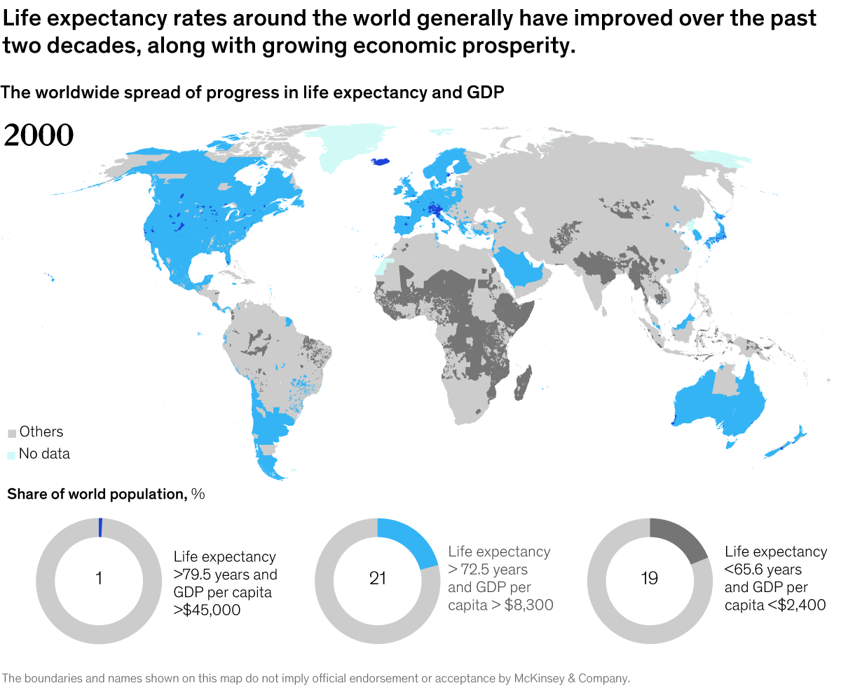 Colorful map of the globe in 2000 with charts and graphs