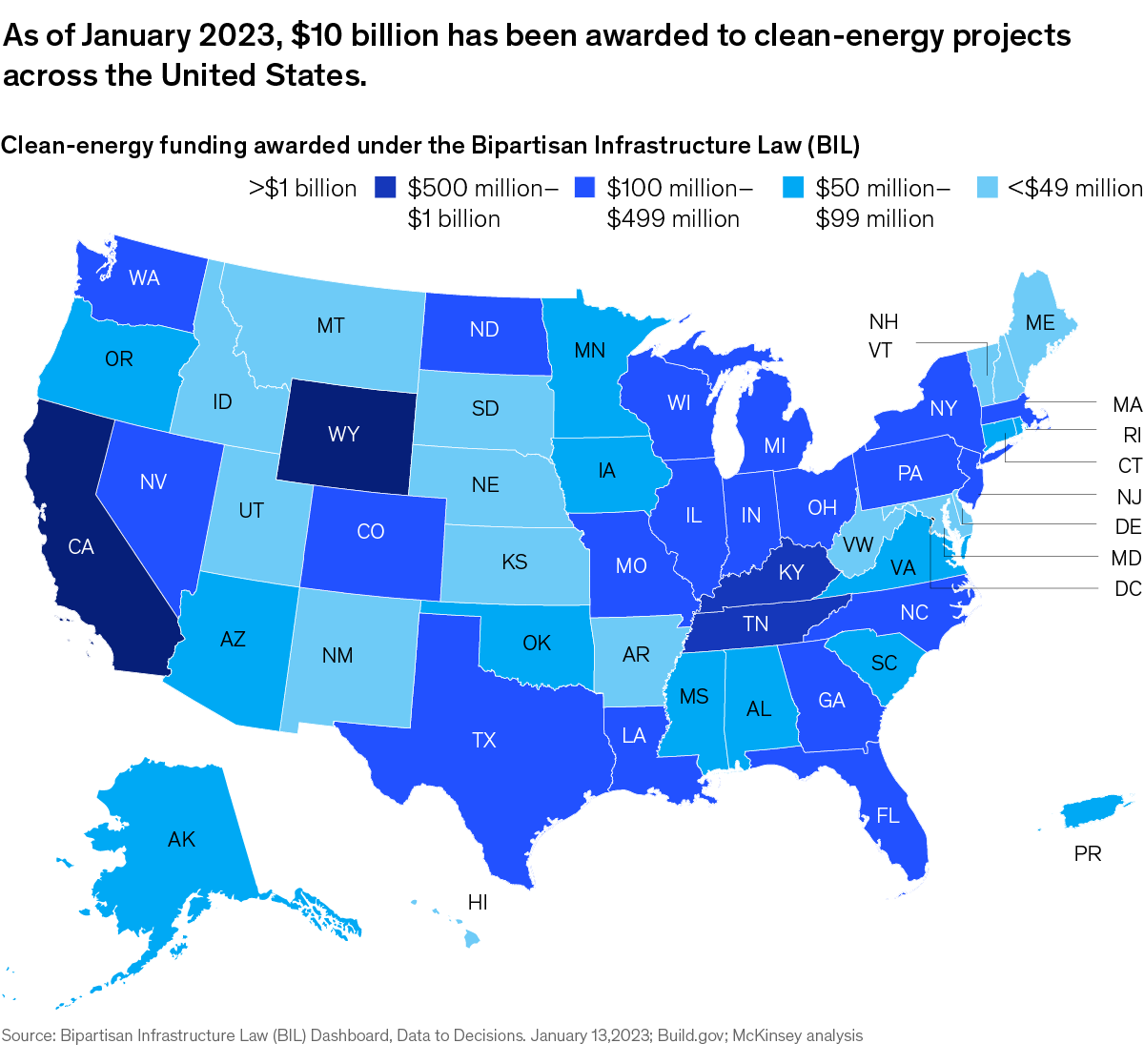 Chart showing the funding awarded to each state under the Bipartisan Infrastructure Law