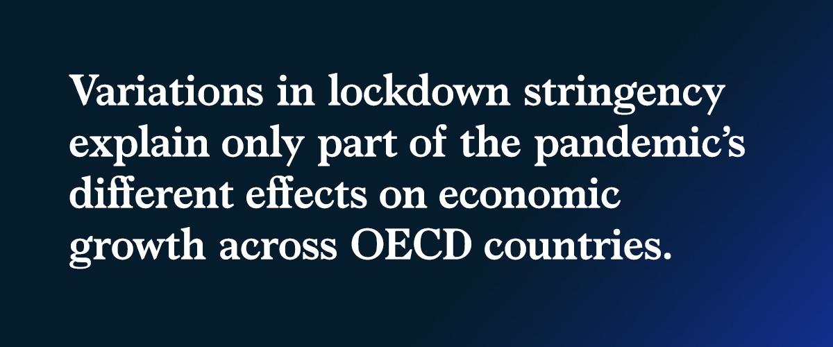 Variations in lockdown stringency explain only part of the pandemic’s different effects on economic growth across OECD countries.