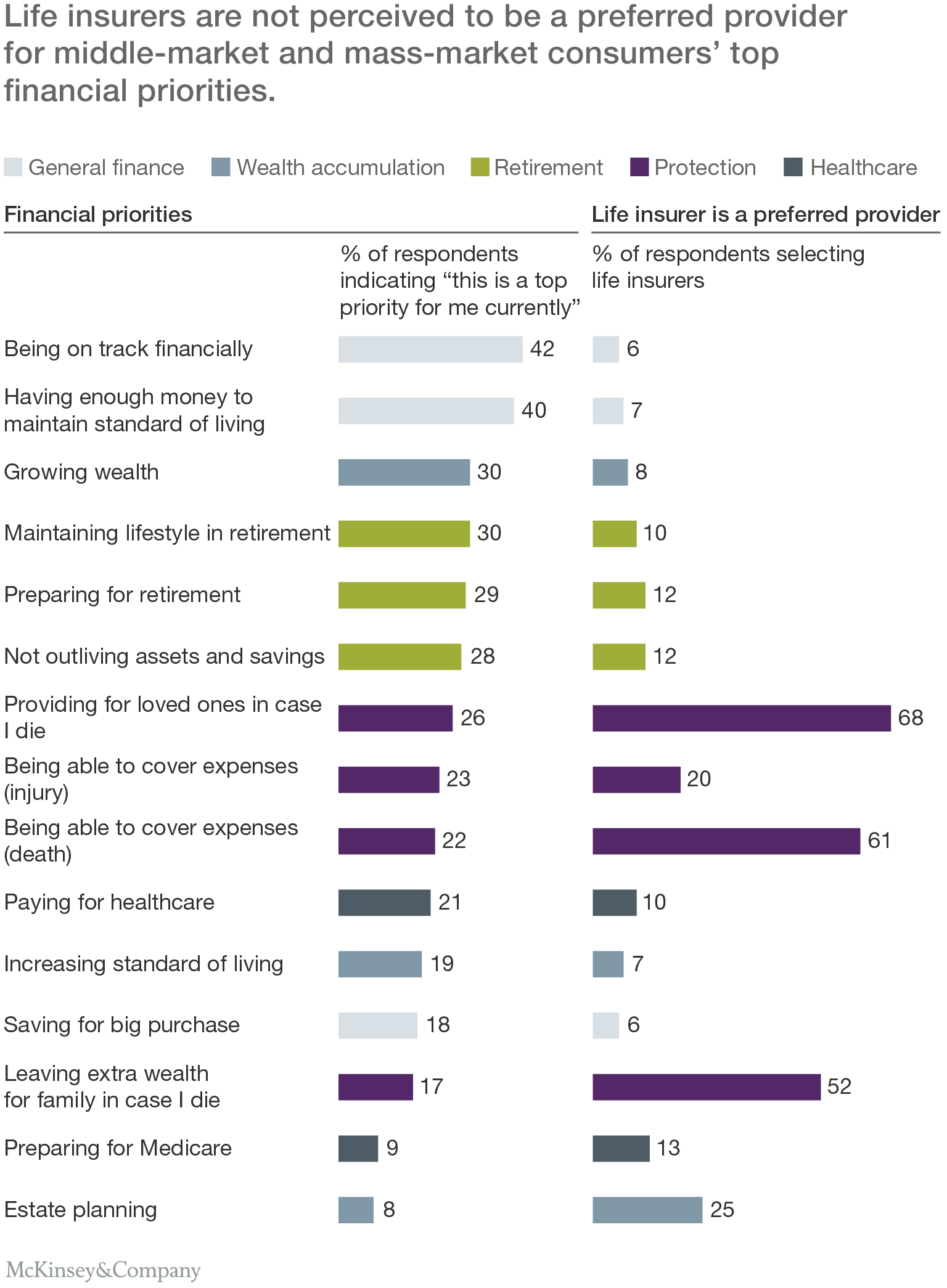 over 60 life insurance quotes unlocking the next horizon of growth in the life insurance