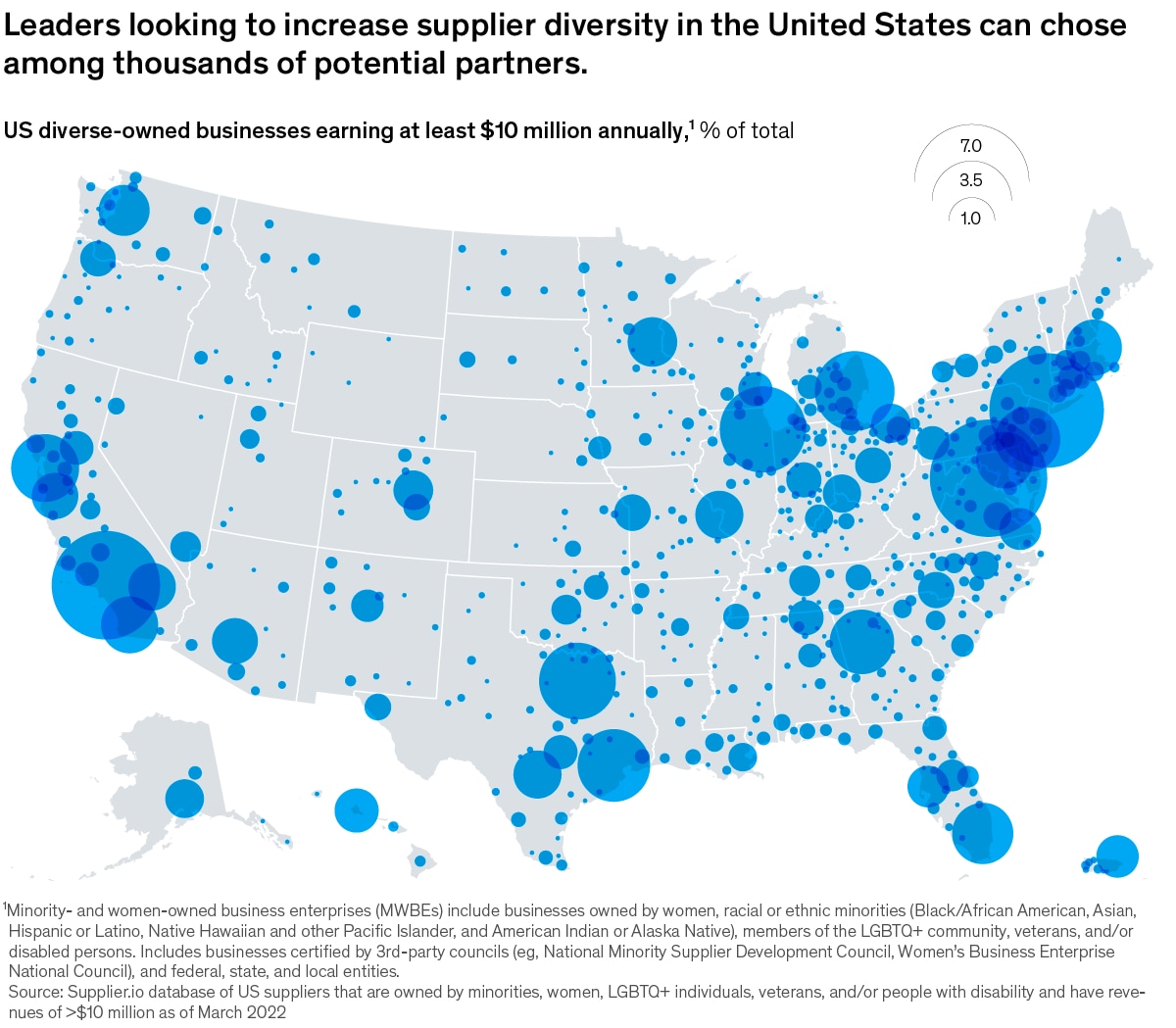 Map of diverse-owned businesses in the United States