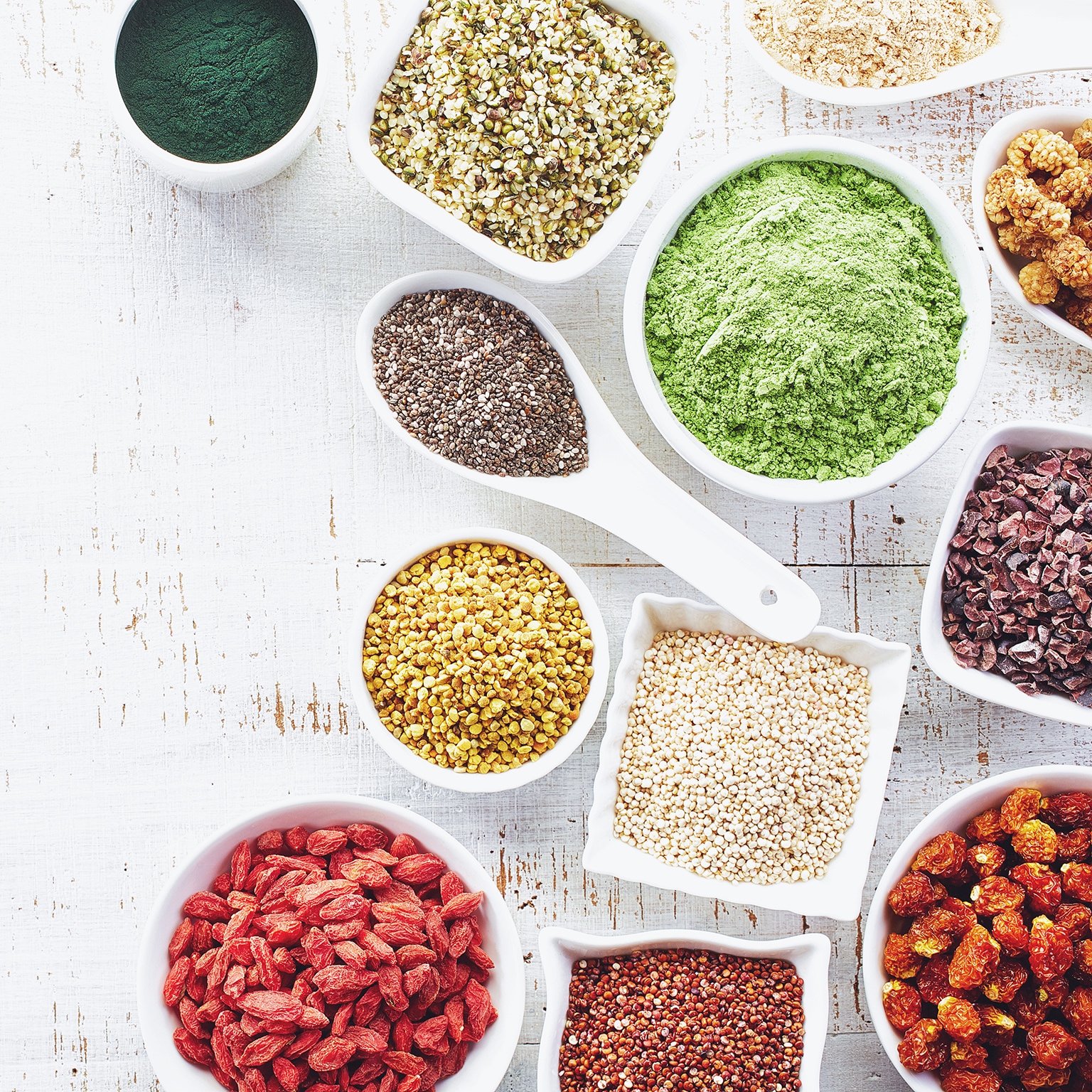 The market for alternative protein: Pea protein, cultured meat, and more