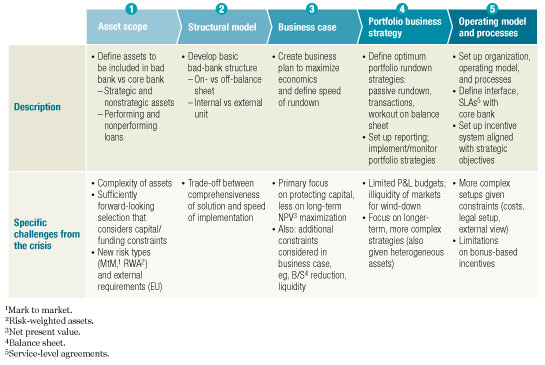 Image_Five key design elements_2