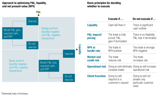 Image_Understanding the trade-offs_5
