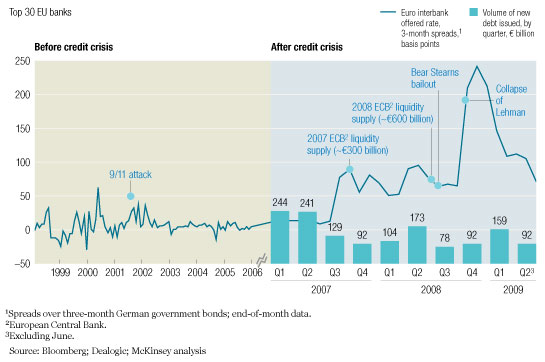 Image_Wholesale funding_1